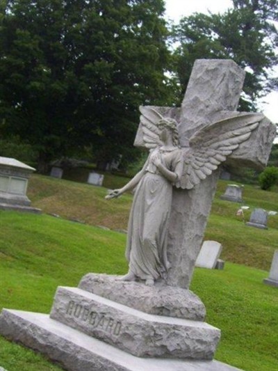Arabella G. Blake Hubbard on Sysoon