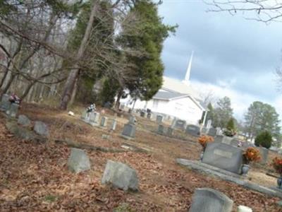 Bush Arbor Baptist Church Cemetery on Sysoon