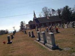Arbor Grove Methodist Church Cemetery on Sysoon