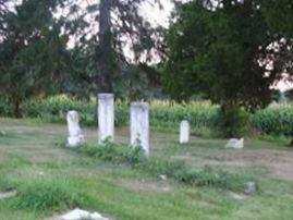 Archer Cemetery on Sysoon