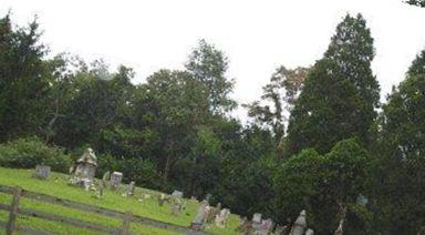 Archers Ridge Methodist Church Cemetery on Sysoon