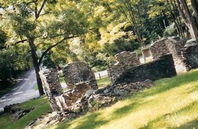 Archies Corner Cemetery on Sysoon