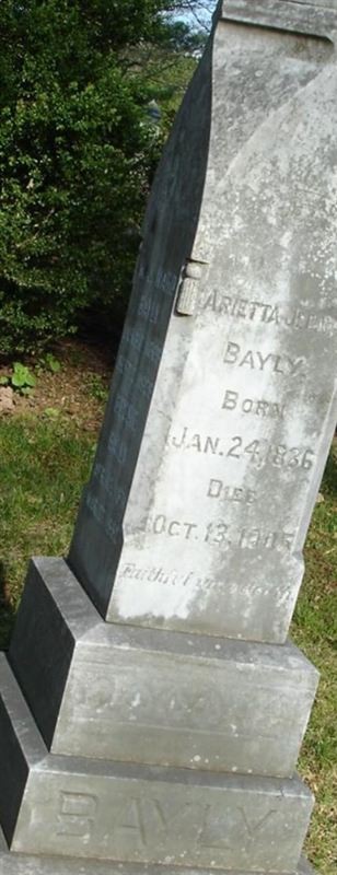 Arietta Jedavie Bayly on Sysoon