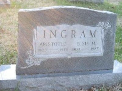Aristotle Ingram on Sysoon