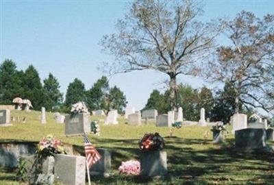 Arkadelphia Cemetery on Sysoon