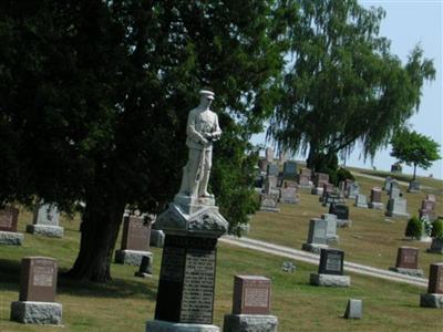 Arkona Cemetery on Sysoon