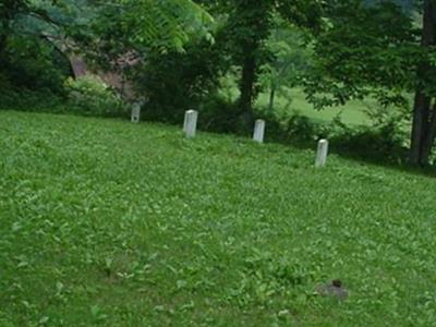 Armstead Cemetery on Sysoon