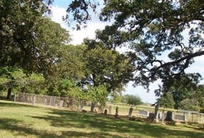 Arnett Cemetery on Sysoon