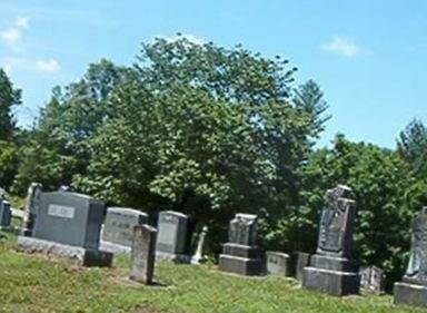 Arneys Chapel Methodist Church Cemetery on Sysoon