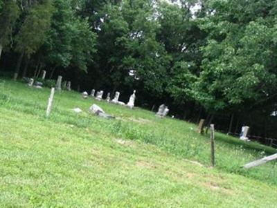 Arnold-Stuart Cemetery on Sysoon