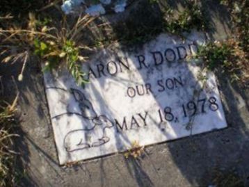 Aron R Dodd on Sysoon