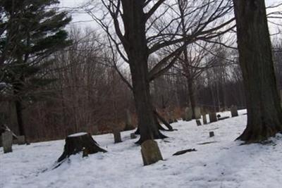 Arthur Cemetery on Sysoon