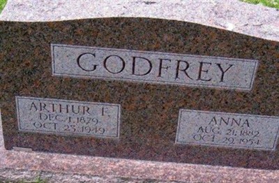 Arthur F. Godfrey on Sysoon
