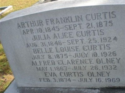 Arthur Franklin Curtis on Sysoon