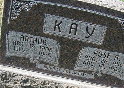 Arthur Kay on Sysoon