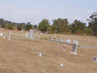 Arthur-Melugin Cemetery on Sysoon