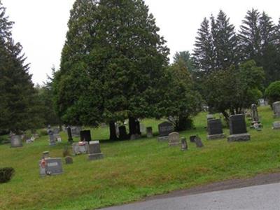 Artists Cemetery on Sysoon