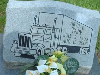 Arvil E "Gene" Tapp on Sysoon