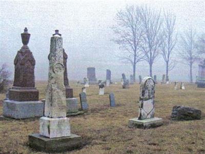 Asa Varner Cemetery on Sysoon