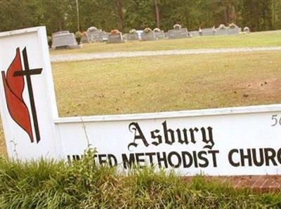 Asbury Methodist Church on Sysoon