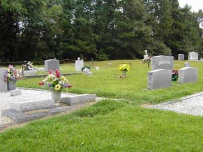 Asbury United Methodist Church Cemetery on Sysoon