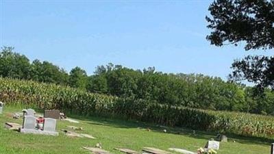 Asbury United Methodist Church Cemetery on Sysoon