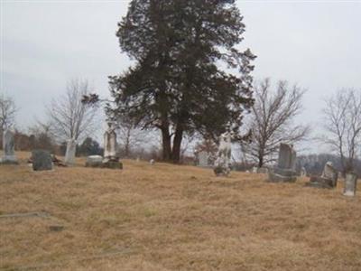 Athens Cemetery on Sysoon