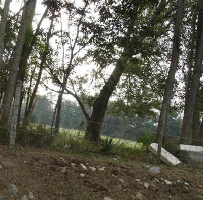 Athey Family Cemetery on Sysoon