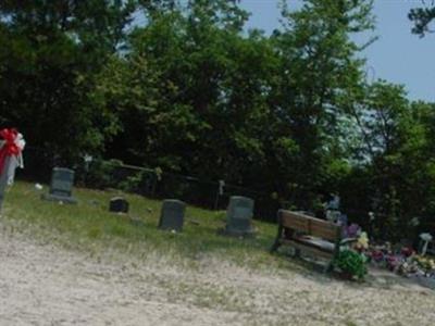 Atkinson Family Cemetery on Sysoon