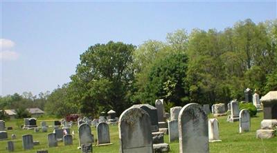 Atlantic Cemetery on Sysoon