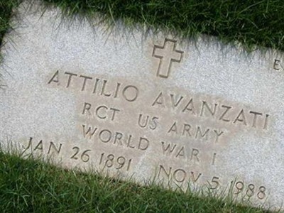 Attilio Avanzati on Sysoon
