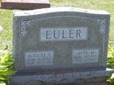 August E. Euler on Sysoon