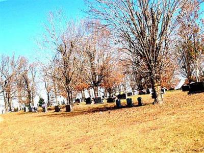 Auman Cemetery on Sysoon