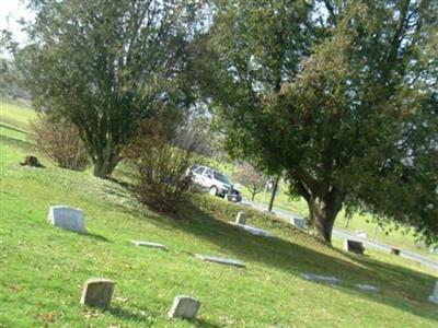 Aurand Cemetery at Ellen Chapel on Sysoon