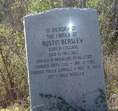 Austin Beasley, Sr. Family Cemetery on Sysoon