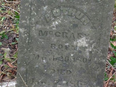 Author McCrary on Sysoon