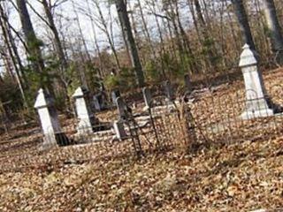 Avalona Baptist Church Cemetery on Sysoon
