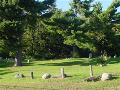 Aventine Cemetery on Sysoon