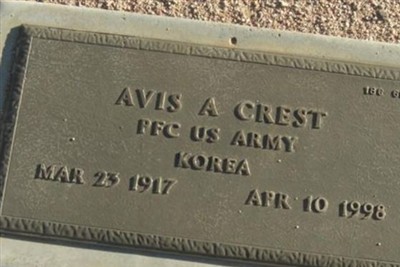 Avis A Crest on Sysoon