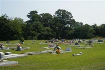 Avondale Baptist Church Cemetery on Sysoon