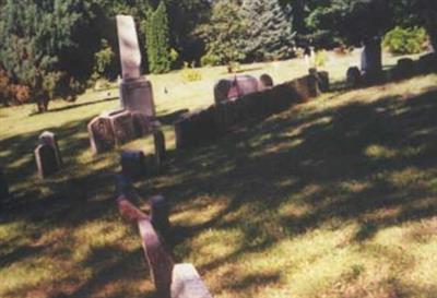 Avondale Cemetery on Sysoon