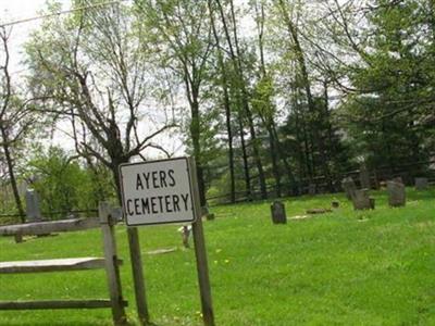 Ayers Cemetery on Sysoon