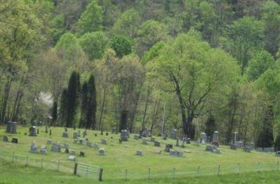 Ayers Cemetery on Sysoon