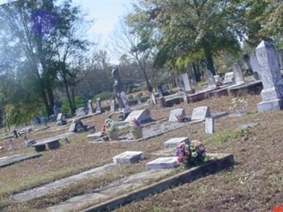 Bachelor Cemetery on Sysoon