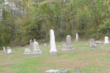 Bacon Ridge Cemetery on Sysoon