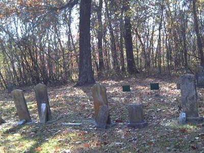 Badger Creek Cemetery on Sysoon