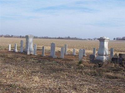 Badsby Cemetery on Sysoon