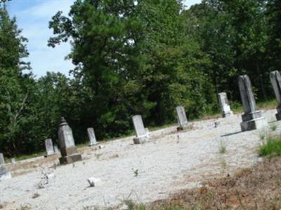 Baggett Family Cemetery on Sysoon