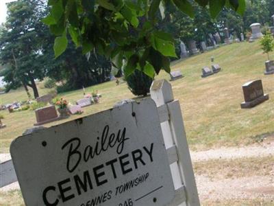 Bailey Cemetery on Sysoon