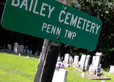 Bailey Cemetery on Sysoon